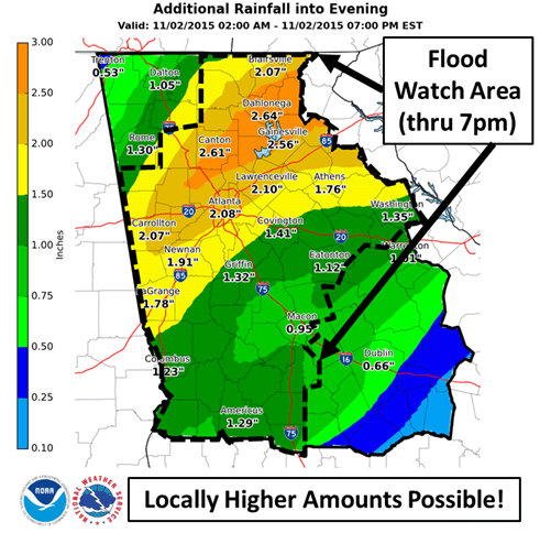 flood watch