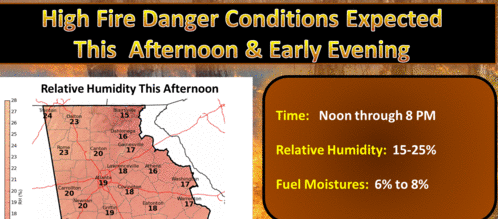 High Fire Danger Advisory Issued