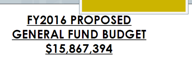 Commissioners Hold First Reading Of Proposed Budget